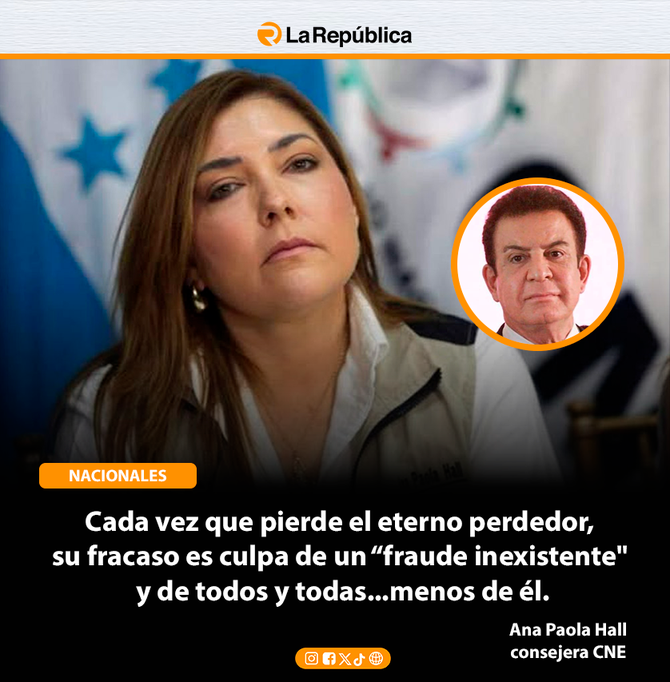 Cada vez que pierde el eterno perdedor,  su fracaso es culpa de un “fraude inexistente